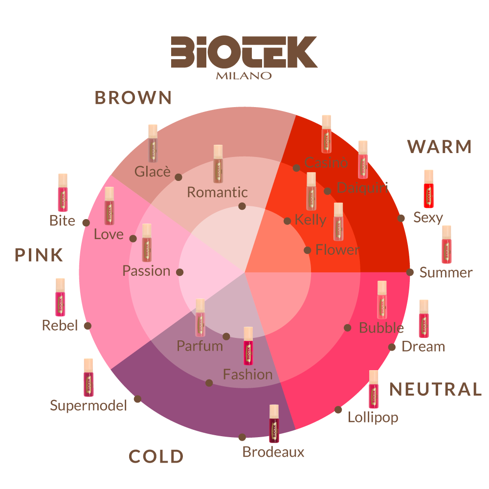 biotek sminktetováló pigment